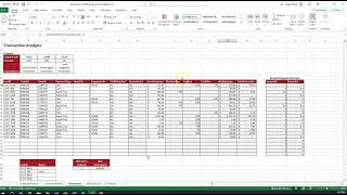 Excel-Chapter5-Proshop-Part7