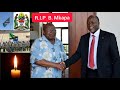 RAIS MAGUFULI Alivyothibitisha Kifo Cha RAIS BENJAMIN W MKAPA RAIS MAGUFULI Alivyothibitisha Kifo Cha RAIS BENJAMIN W MKAPA