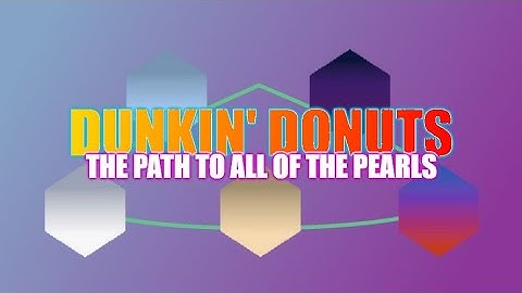 (Unturned) A6 Polaris Map - The Path to All of the Pearls
