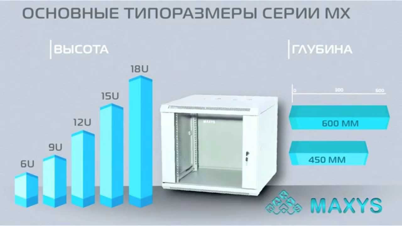 Шкаф коммутационный 19 9u