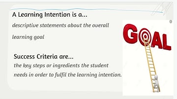 Assessment Capable Learners: LI & SC