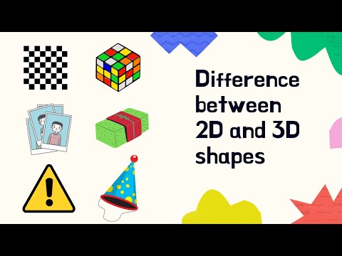 Video: Hva er forskjellen mellom to og tredimensjonale geometriske former?