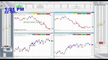 Best Pro Trade (BPT) 12protrade , Live AutomatedTrade, Real Money , http://www.bestprotrade.com/