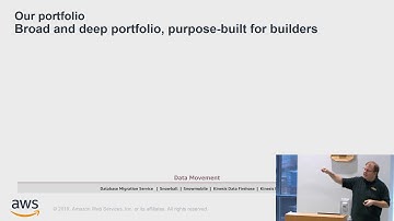 Analytics Week | AWS Databases and Analytics