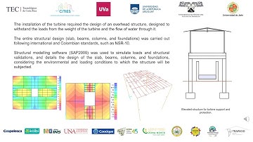 Fluid Handling And Civil Structure In A Mini- Hydroelectric Power Plant Project