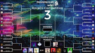 Join Us For Monstercat Wikis Ravedj Competition