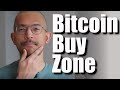How much bitcoin should you buy bitcoin is in a very good buy zone is bitcoin a good investment