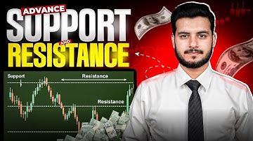 Advanced Support & Resistance Trading Strategy – Master the Market Levels Like a Pro