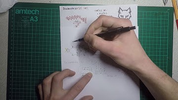 Finite State Machine - Converting NFA to DFA - Deriving Regular Expression - Example 6