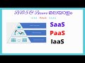 Part 5: IaaS-PaaS-SaaS In Malayalam