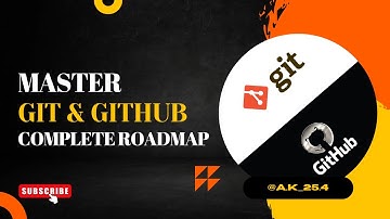A Complete Roadmap to Master Git & GitHub 😤🎓