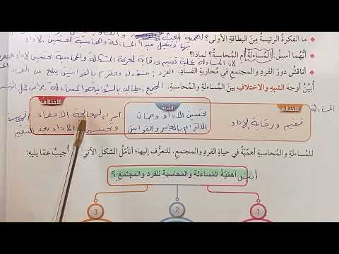 وطنية تاسع المسائلة والمحاسبة شرح وحل الاسئلة