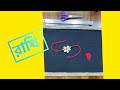 Rakhi Special Blog-5 | কড়ি দিয়ে রাখি | How to Make Rakhi With conch shell | Handmade Rakhi 2025