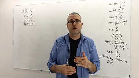 Chapter 0: [Propositional Logic] Proof Techniques (Logic - Section 7, Example 4)
