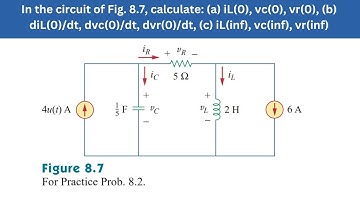 Practice Prob 8.2 | The circuit of Fig. 8.7, calculate (a) iL(0), vc(0), vr(0) | FEC 4th Edition