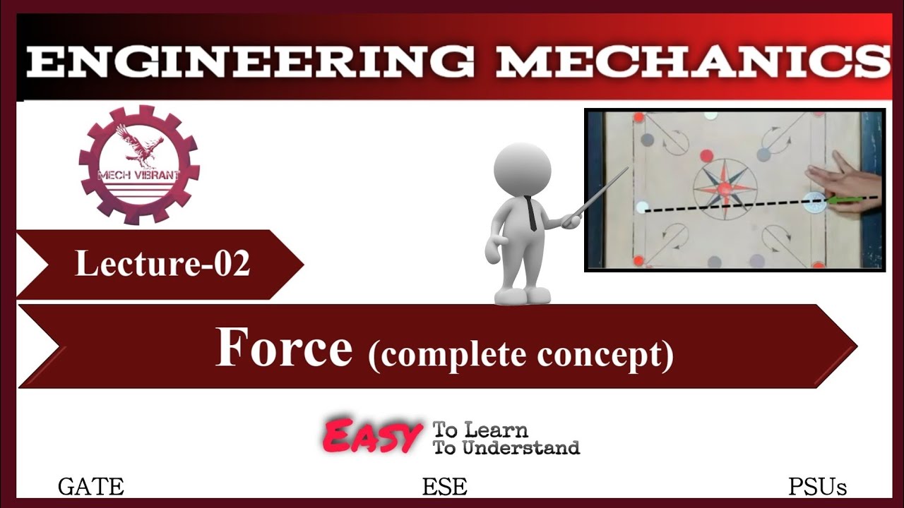Force || Engineering Mechanics || Hindi | Lecture - 2 - YouTube