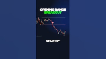 Opening Range Breakout (ORB) Strategy — FREE Indicator
