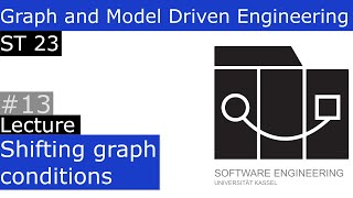 ST23 Graph and Model Driven Engineering Lecture 13 Shifting graph conditions