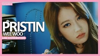 Pristin - Wee Woo: Line Distribution (Color Coded)