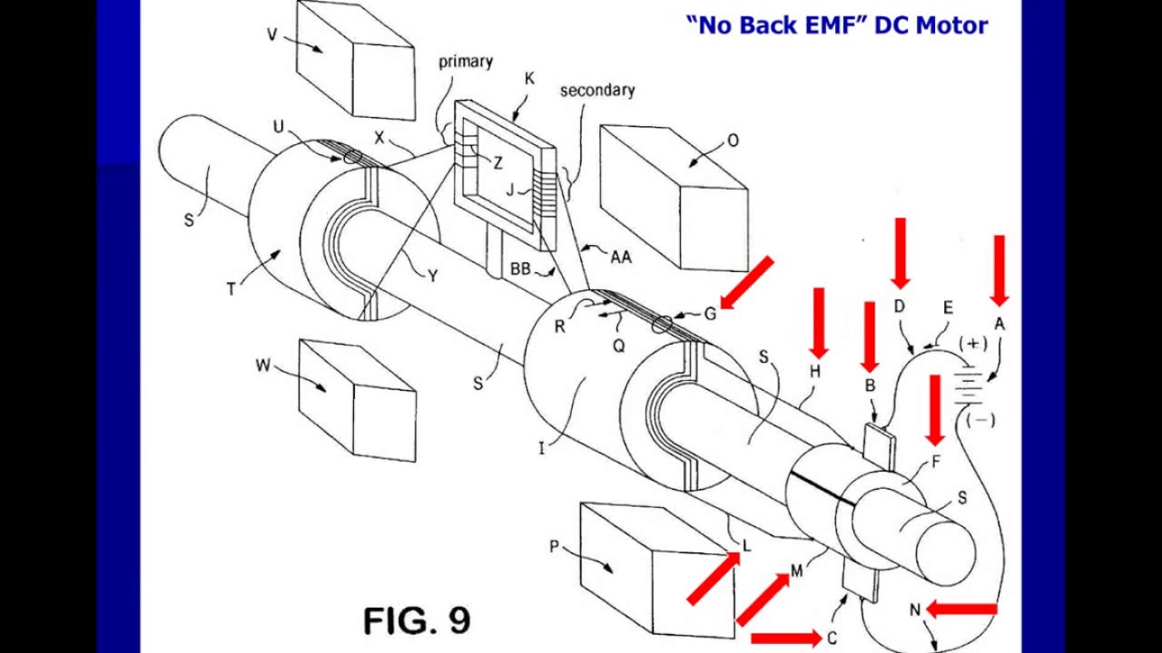 No Back EMF DC Motor - YouTube