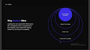 Starknet Re{Solve} Hackathon - Starken