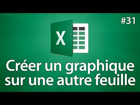 Vidéo: Le guide geek d’apprentissage de Photoshop, Partie 4: Menus de base