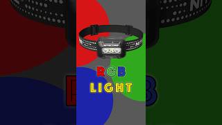 Which Headlamp Color Should You Use? | Nitecore HA13