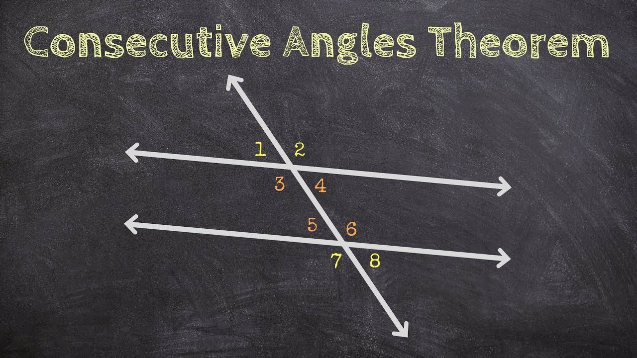 Consecutive Interior Angles Theorem - YouTube