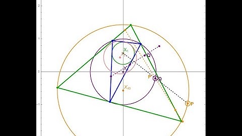 Amazing Poristic Triangles: Reference & Excentral Simson Lines have fixed points and are Orthogonal!