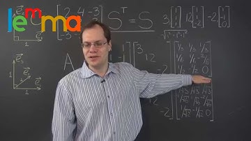 Linear Algebra 22f: Symmetric Matrices and the Eigenvalue Decomposition