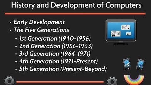 Computer 9th Ch 1 Development History of Computer in Urdu Matric Part 1 |Lincoln