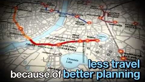 Sustainable Transport