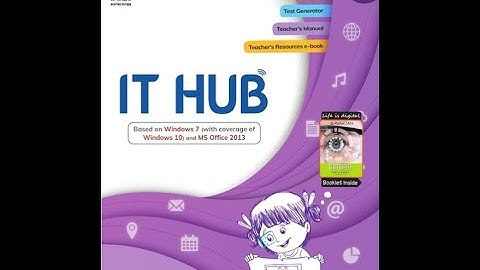 Ch-4: Breaks in Word 2013