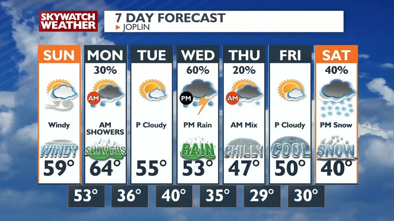 Weather At 6pm 1 14 2023 YouTube weather-at-6pm-1-14-2023-youtube