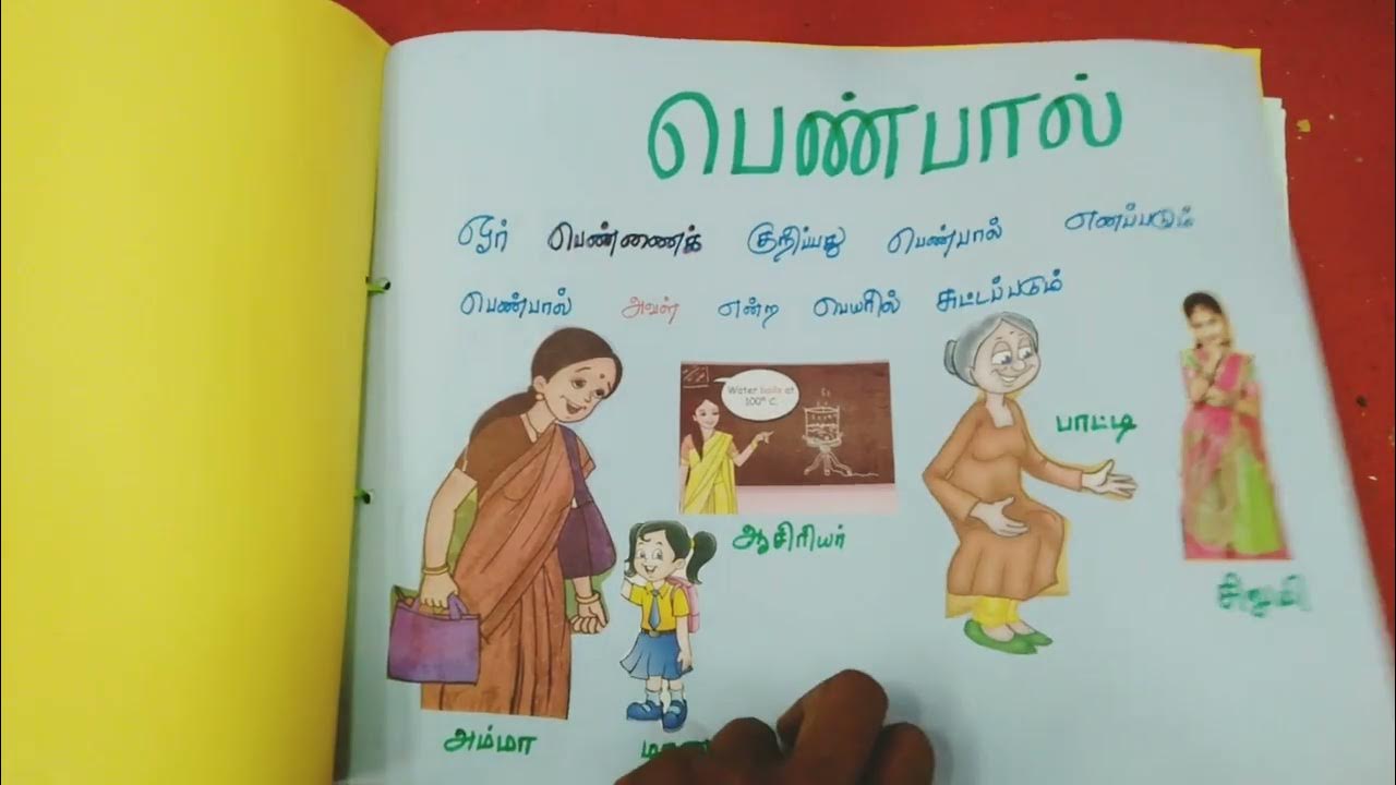 B.Ed Teaching aids18 YouTube