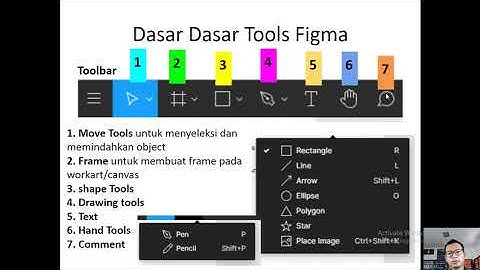 Desain dan Pemrograman Mobile - Pertemuan 3