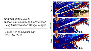 [IROS20] Remove, then Revert: Static Point cloud Map Construction using Multiresolution Range Images