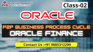 Oracle Financials Training | P2P Business Process Cycle | Online Training | Class 02