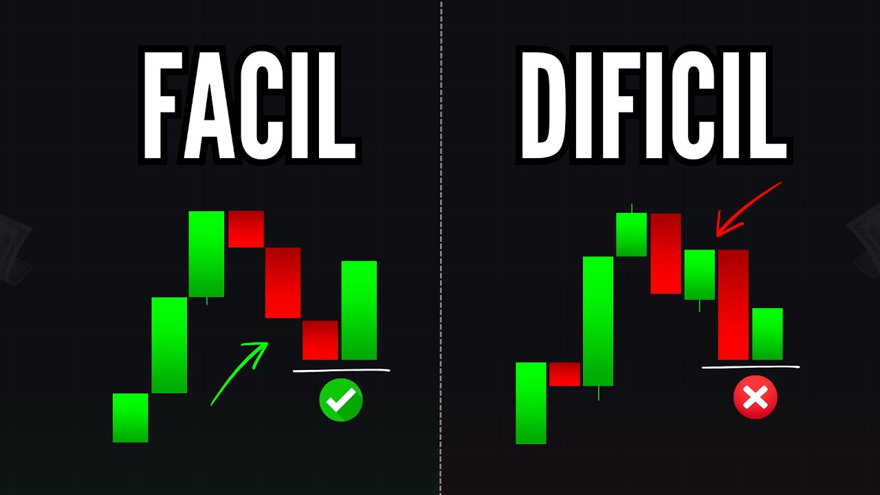 Como Tener Operaciones MAS EFECTIVAS en el Trading - YouTube