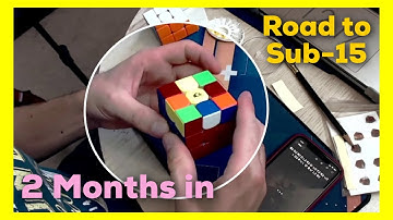 Road to Sub-15 Roux - Updates and Average of 12