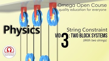 String Constraint: Part 3 - Two Block Systems (With 2 Strings)