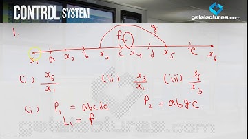 06 Control System Problems on Signal flow Graph Part 1 - Control System