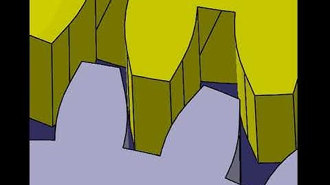 Gear System Animation - Creating in 3DCS for CATIA V5