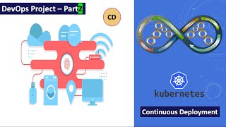 Project on DevOps - Part2 | Continuous Build and deploy your project - CI & CD - fully automated