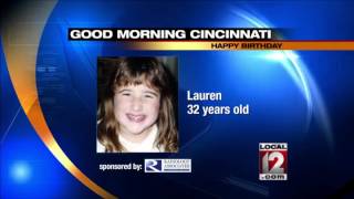 Birthday Greetings: April 23, 2014