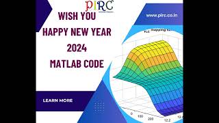 Happy New Year 2024 Matlab Code