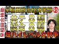 [最新版]早稲田政治経済学部24年入試対策の全て[早稲田合格塾YouTube]