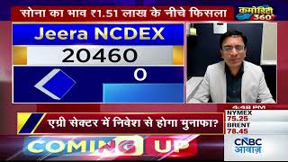 JEERA NCDEX ANALYSIS #ncdex @cnbcawaaz