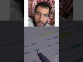 ليه مش لازم تذاكر بعد الفيديو ده سنو ار Virals سنو Foryourpage Reels
