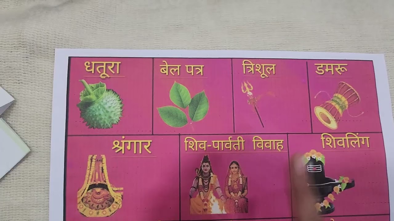 #youtubevideos #Mahashivratri #kittypartygames #kittypartyideas #kittypartylovers #kittypartythemes 